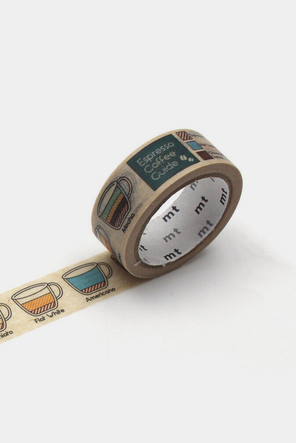 Upcycle Tape Single: Espresso Coffee Guide