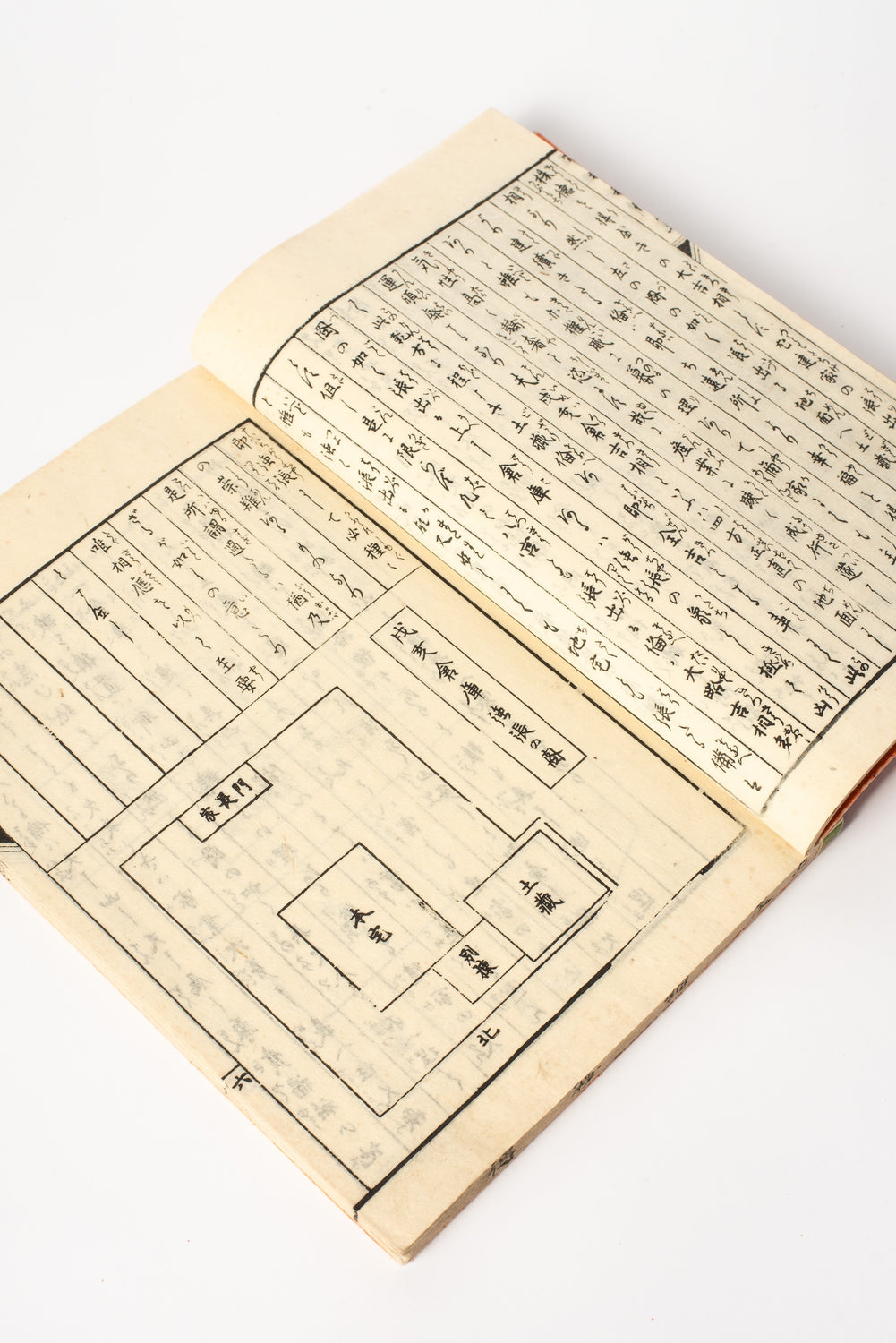 Kasouhidenshuu (家相秘傳集 上下), Vol 1 & 2, by Matsuura Kinkaku (松浦琴鶴)