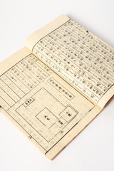 Kasouhidenshuu (家相秘傳集 上下), Vol 1 & 2, by Matsuura Kinkaku (松浦琴鶴)