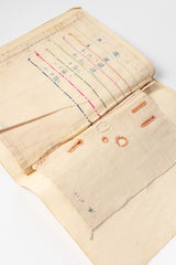 Vintage Japanese 6th Grade Student Sewing Assignment Book