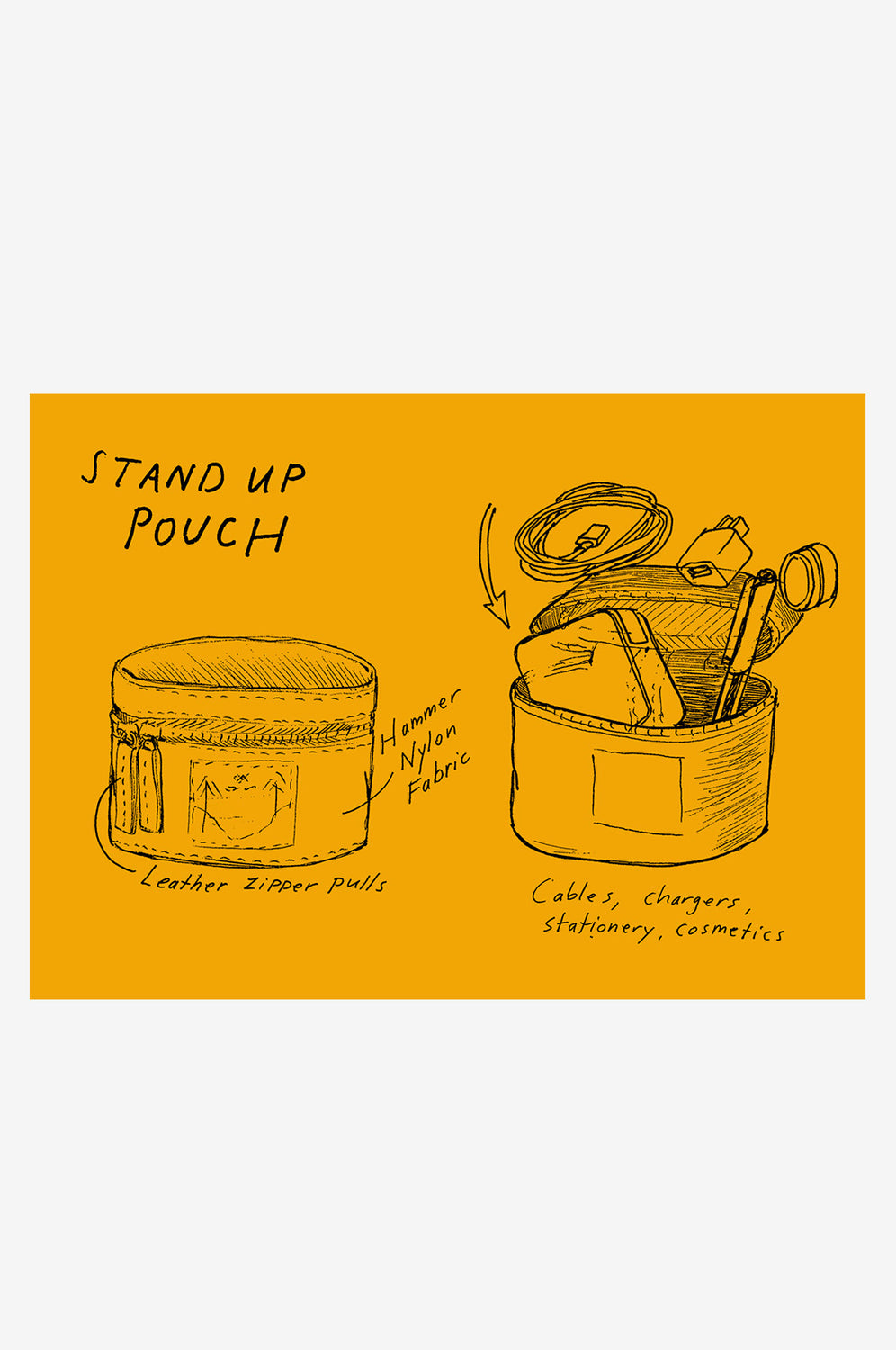 Stand up Pouch
